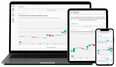 AI reads the news. You make the trades.